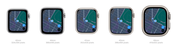 Guia completo para escolher o melhor tamanho de smartwatch